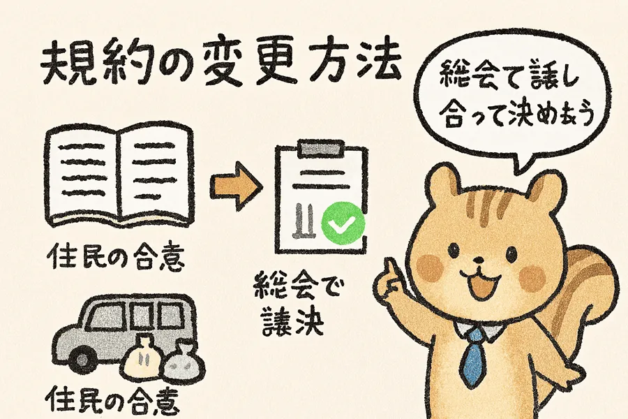 規約の変更方法
