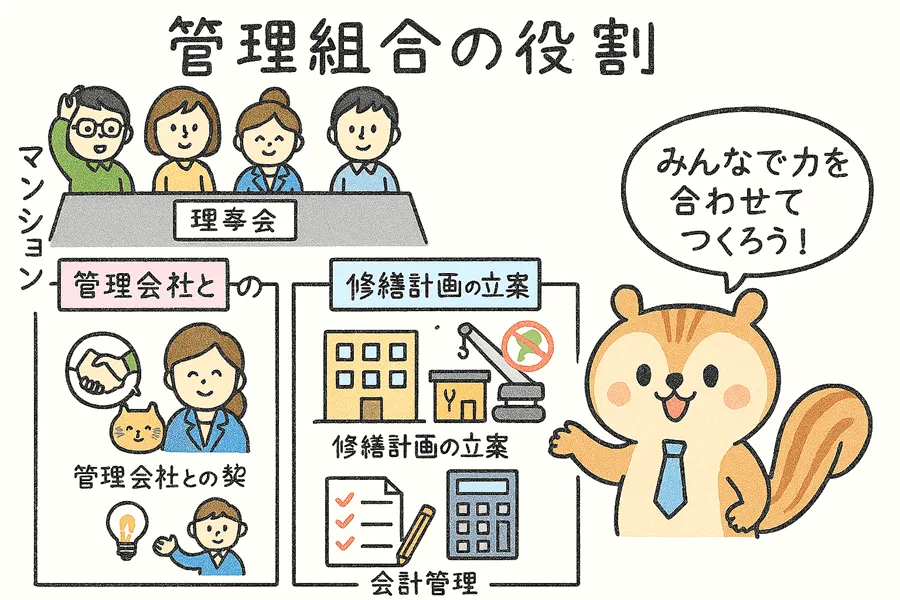 管理組合の役割を説明したイラスト