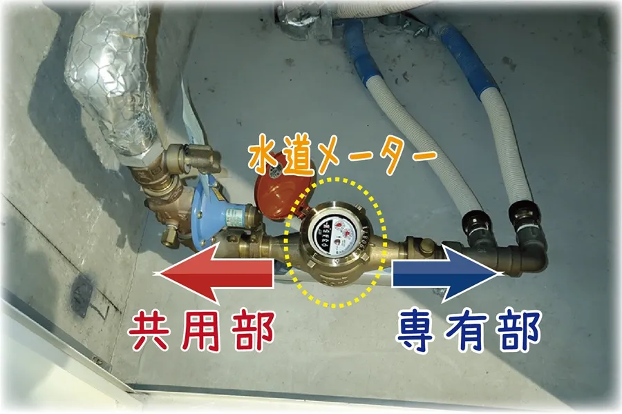 給水管の共用部と専有部の分岐点