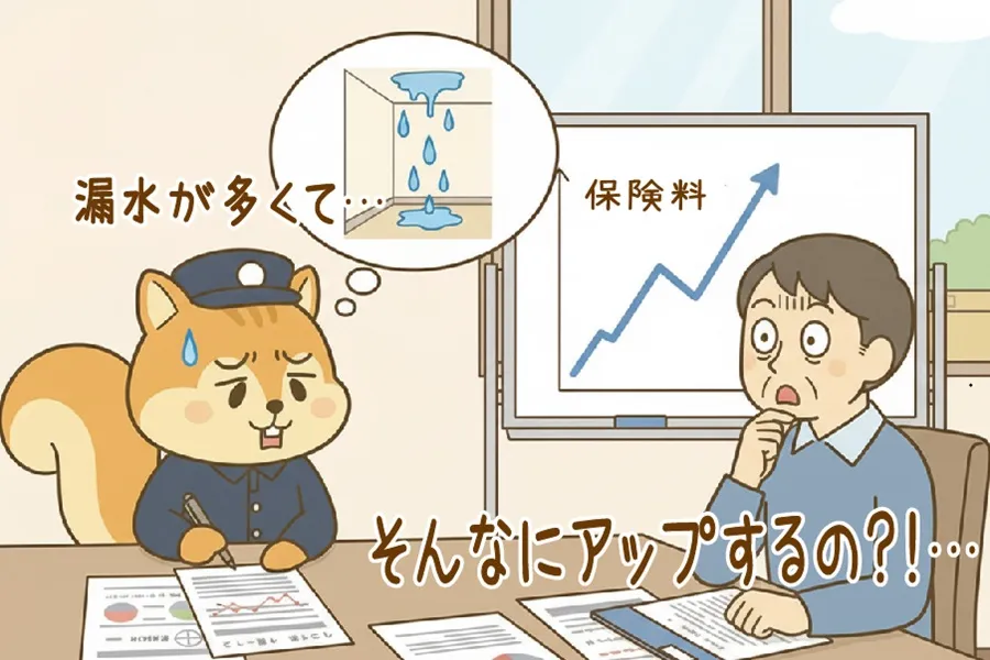 マンションの保険料アップに驚いている理事長とりす丸のイラスト