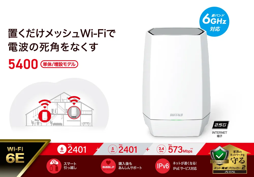 バファロー AX5400