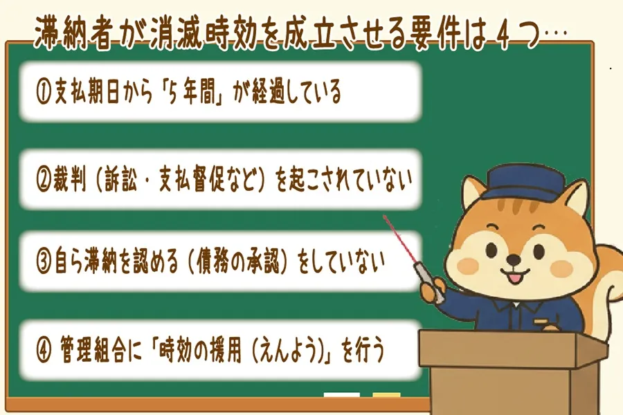 管理費の時効が成立する要件を説明するりす丸のイラスト