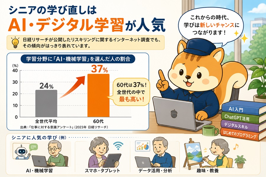 シニアの学び直しはAI・デジタル学習が人気