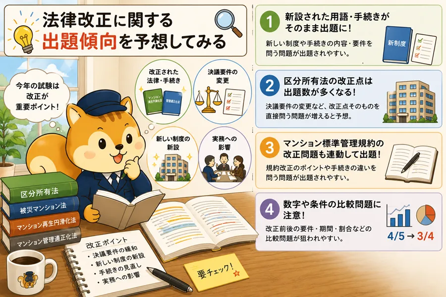 法律改正に関する出題傾向を予想するりす丸のイラスト