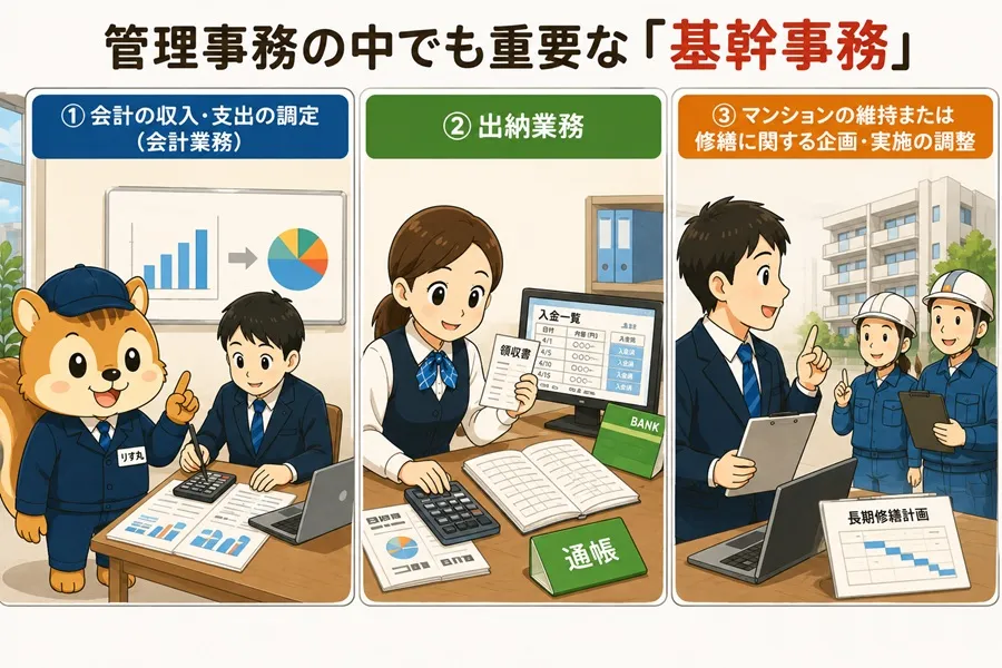マンション管理業務のなかの基幹業務